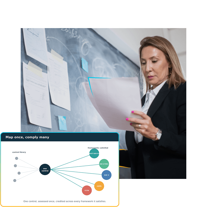 Compliagence: AI-Powered Compliance Automation, Grounded in a Knowledge Graph