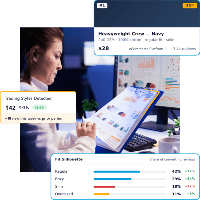 An e-commerce brand replaced gut-feel category decisions
