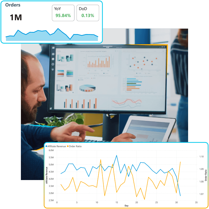 eCommerce