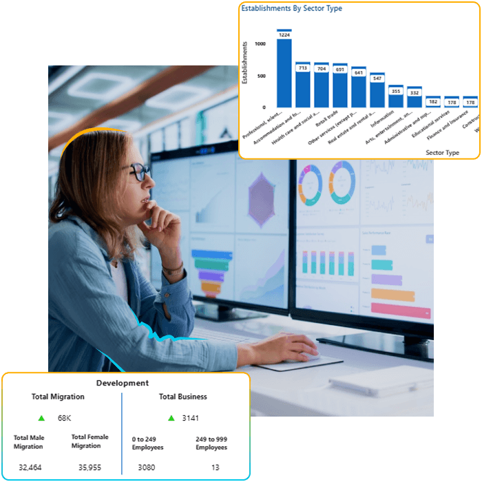 Real Estate — dashboard in action
