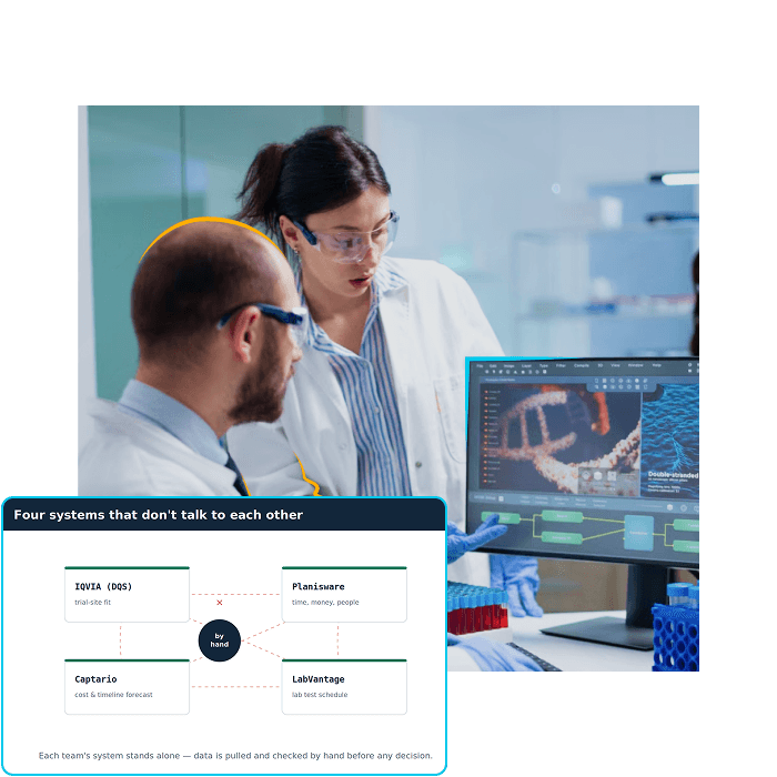 Genmab: R&D Tech Ops Data Platform