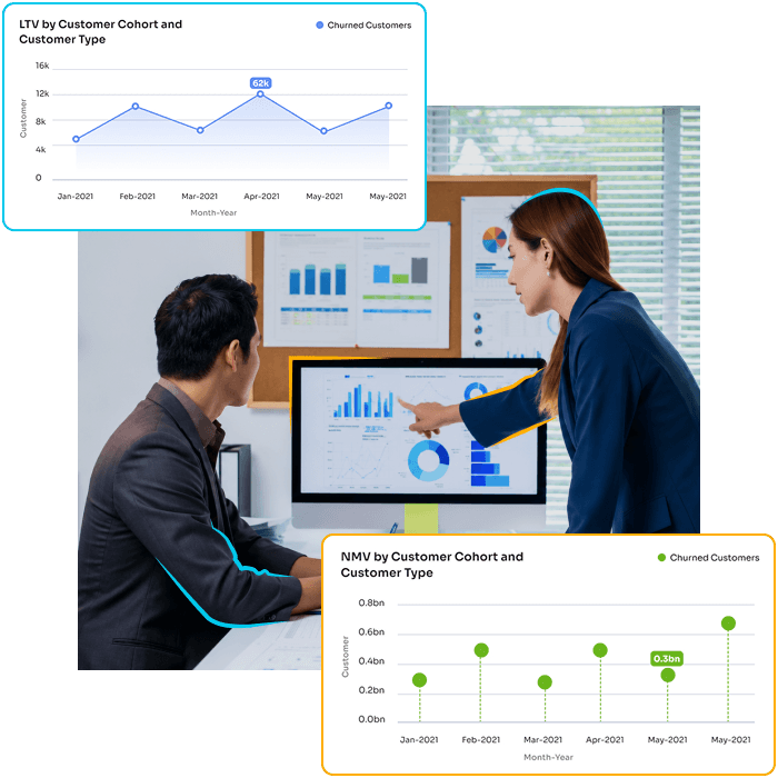 The Dashboard in Action