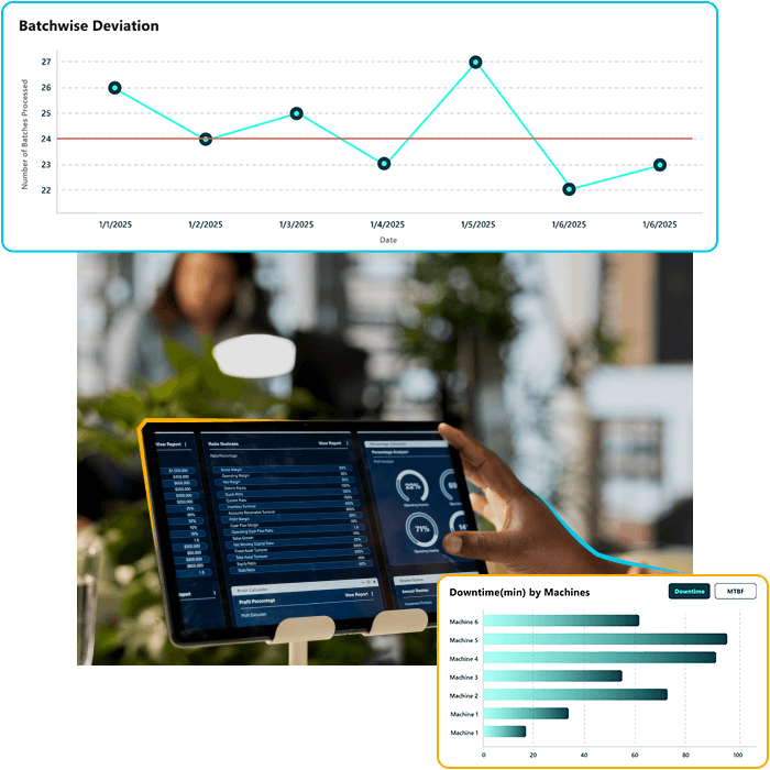 Manufacturing — dashboard in action