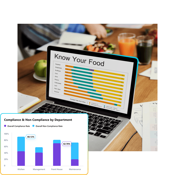 Food & Beverage — solution