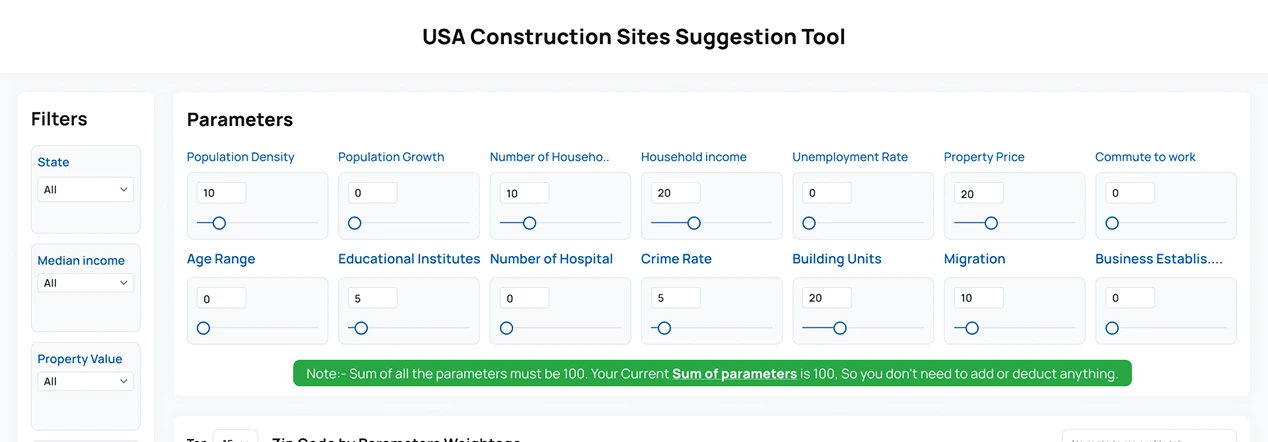 Spotfinder for Real Estate Development: From Guesswork to GPS-Level Precision