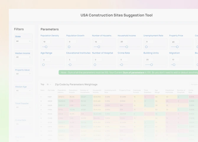 How We Turned 6-Month Site Analysis Into 2-Week Location Intelligence for a Real Estate Developer